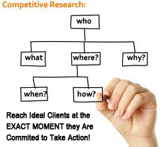 Lawyer SEO keyword research and competitor analysis seo.